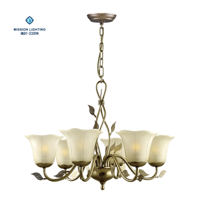 �c���鿴Ԕ����Ϣ���}����ʽ�L��ϵ�� ��x�Δ���1341