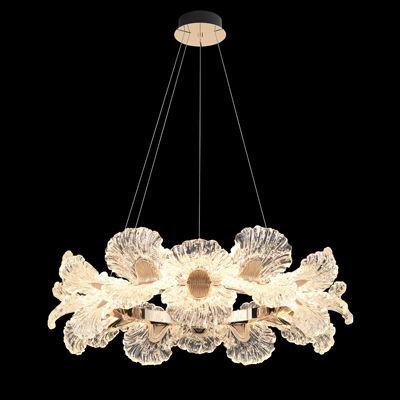 �c���鿴Ԕ����Ϣ���}����ʽ�L��ϵ�� ��x�Δ���120