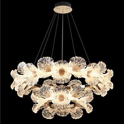 �c���鿴Ԕ����Ϣ���}����ʽ�L��ϵ�� ��x�Δ���132